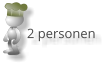 2 personen