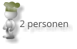 2 personen