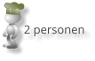 2 personen